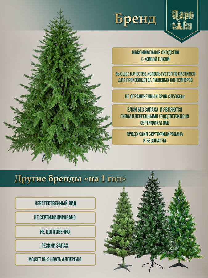 Ель искусственная Царь Елка Камчатская Особая заснеженная 160 см